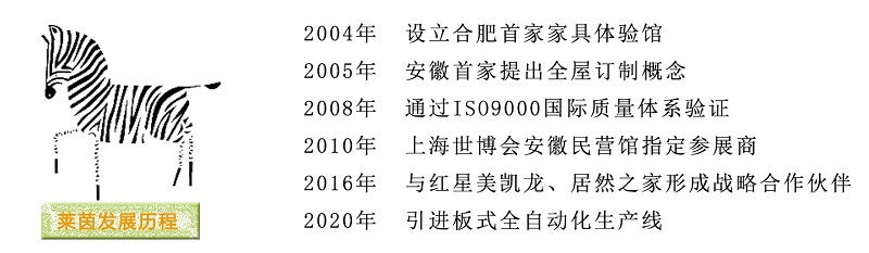 1593764746781533.jpg 发展历程.jpg